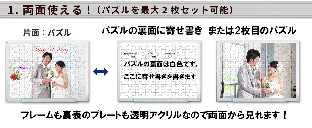 オリジナルジグソーパズルの作成は『心癒す工房』へ